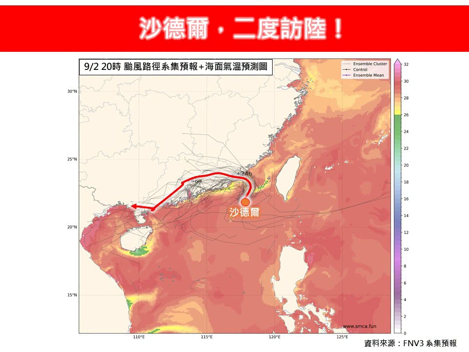 沙德爾颱風路徑大迴轉！外圍環流發威「６縣市」大雨警戒，週末天氣曝光
