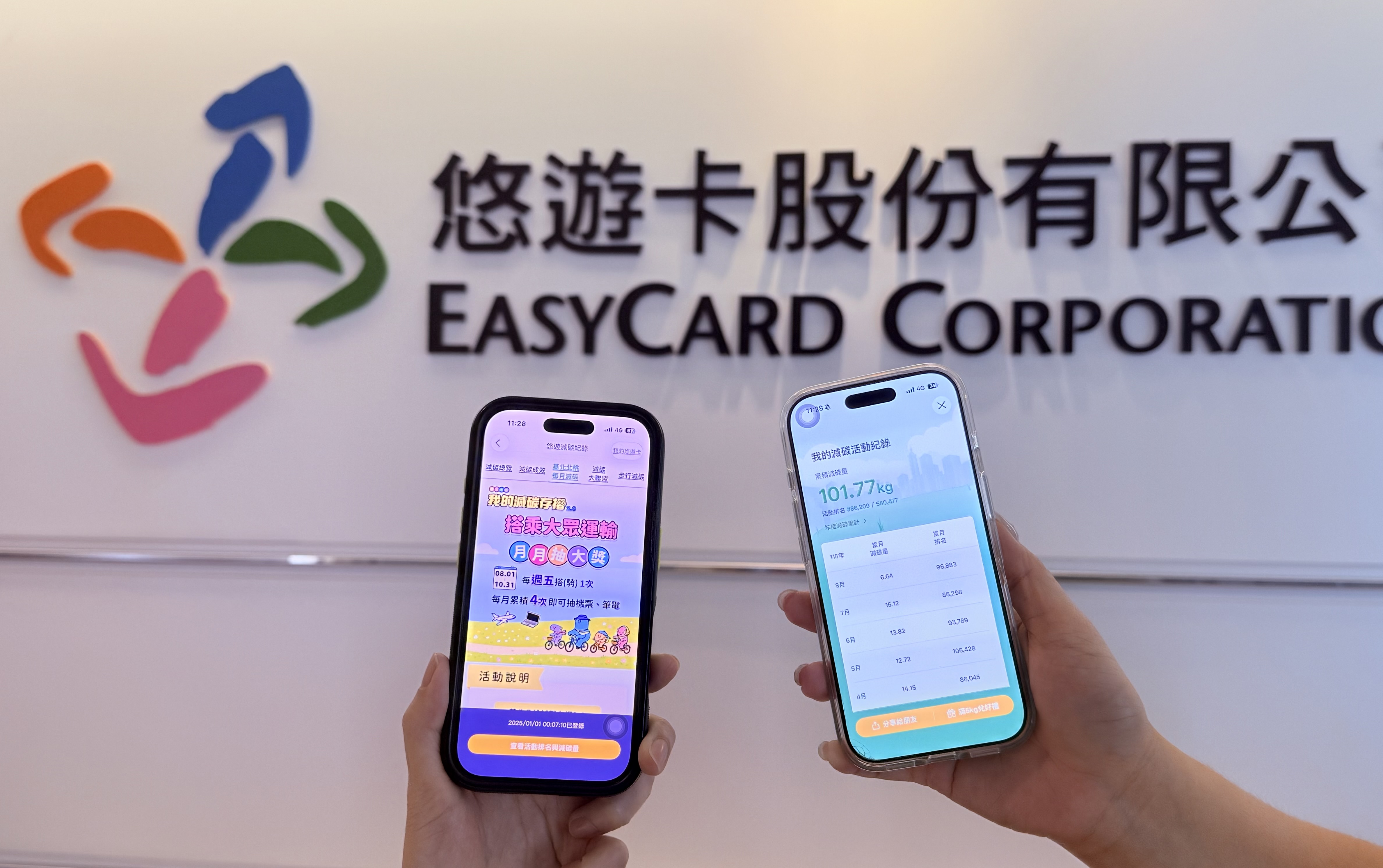 響應國際無車日！雙北公車這天免費搭、９月抽iPad，台中人搭捷運免費喝星巴克