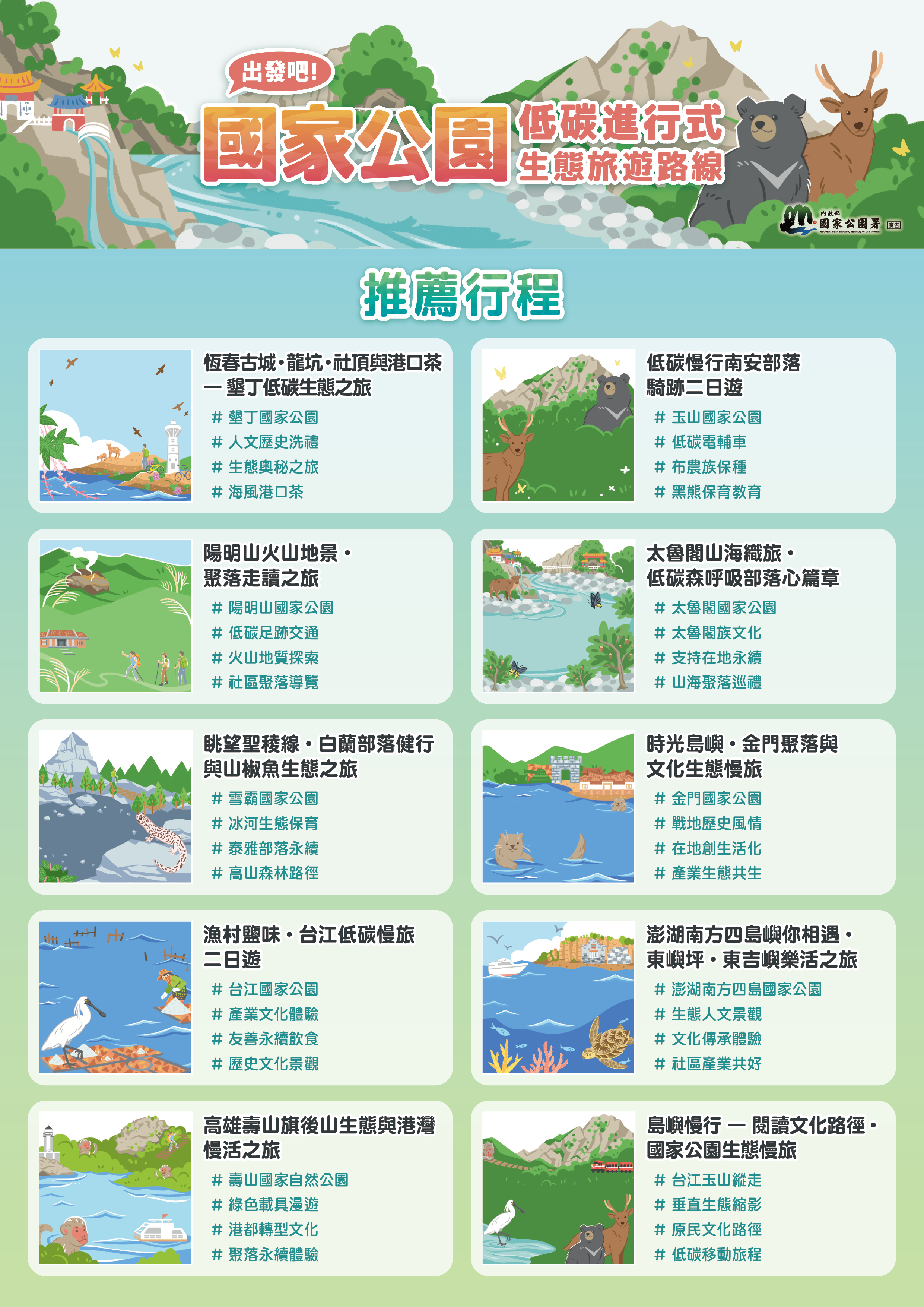 國家公園原來這樣玩！10條特色遊程公開，騎電輔車、摸文蛤、跳島都能玩