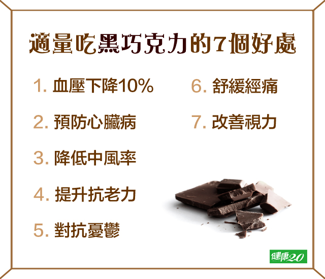 黑巧克力的好處與巧克力5大迷思破解