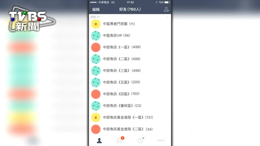 試過無地雷 Line賣春細分群組吸客3千 賣淫集團 通訊軟體 買春 性交易 分級 會員 Tvbs新聞網