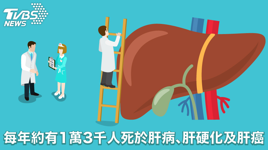 在台灣，C肝就醫治療率僅有一半，但C肝不治療，可能有癌化風險，醫師呼籲，政府應積極加強國人的肝炎衛生教育。