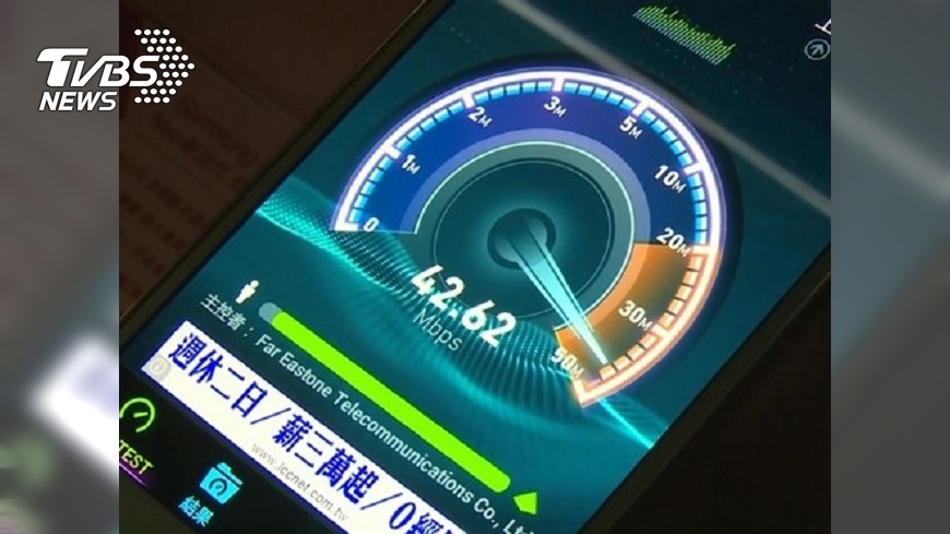 4G頻譜競標 亞太電:瞄準乾淨高頻