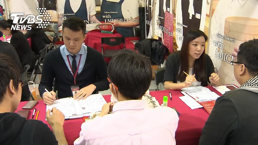 看履歷時間1分半　企業主有偏好