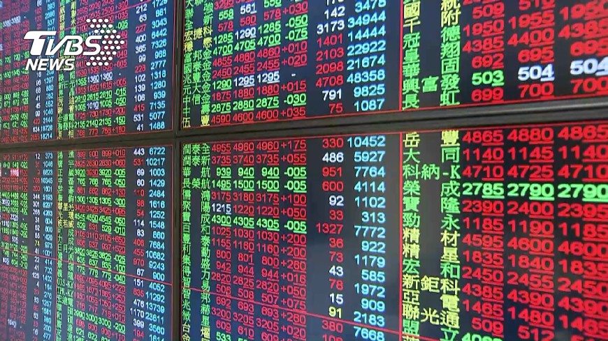 台股狹幅整理 收漲12.31點