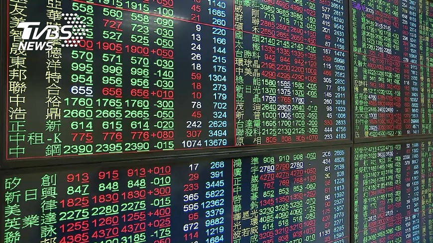 台股9月以來波動劇 投信看好個股表現