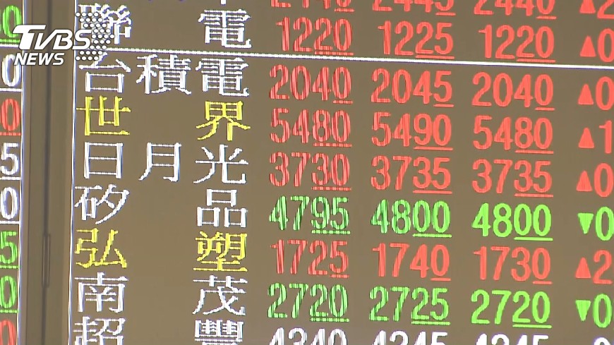 台股創紀錄 前50大富豪身家膨脹兩成