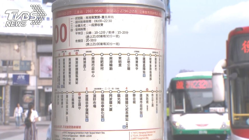 公共運輸市占率　台北市最高嘉義市最低