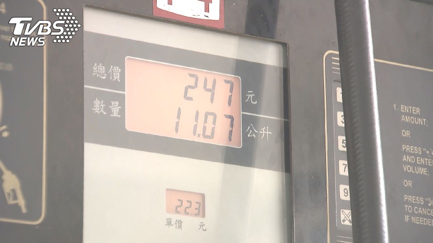 油價下週估漲0.5到0.6元　連2漲