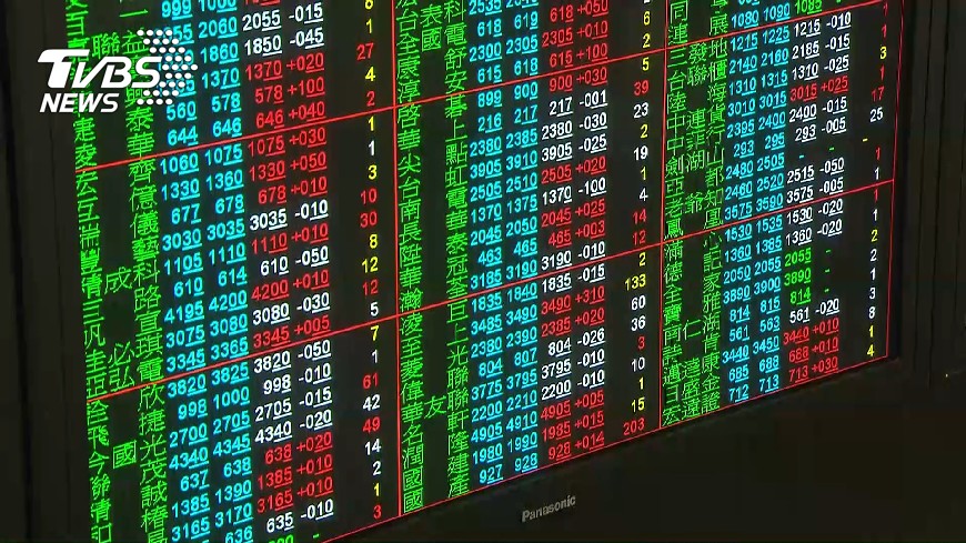 三大法人買超台股18.22億元