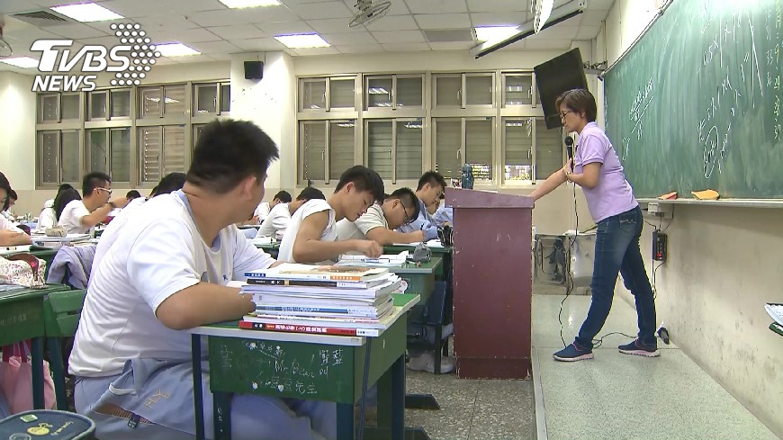 校園人權環境調查 中學生打61.85分