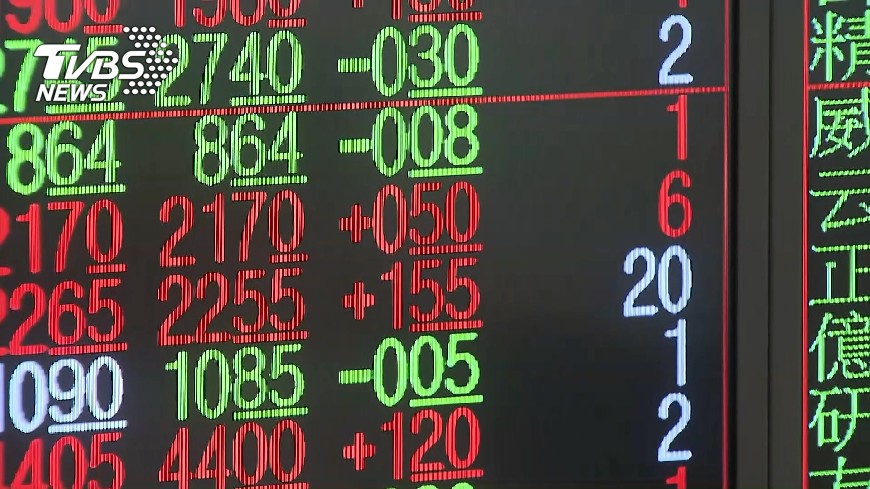 大立光目標價喊破7千元 外資圈最高價