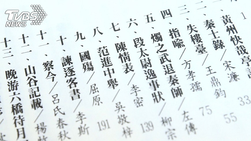 快訊／文白確定翻案！　原課綱文言比55%遭否決