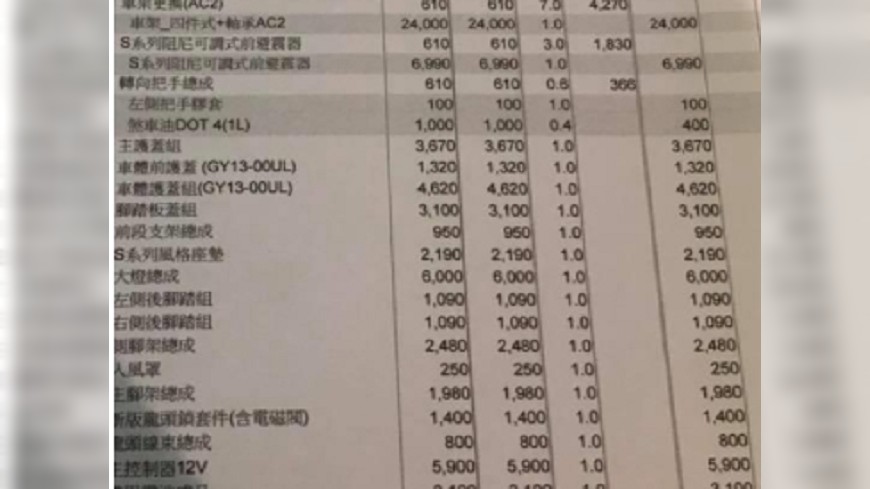 圖/翻攝自《爆料公社》