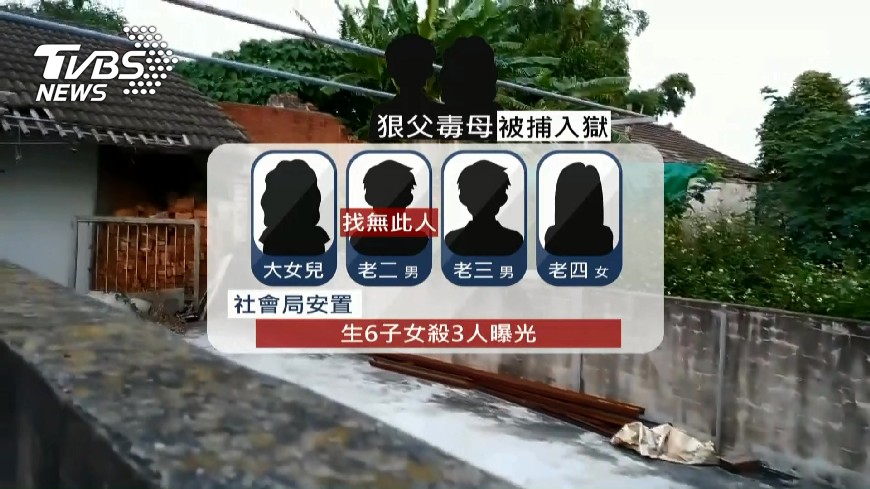 渴望擁完整的家!3子女遭夫虐殺 妻協助棄屍幫隱瞞