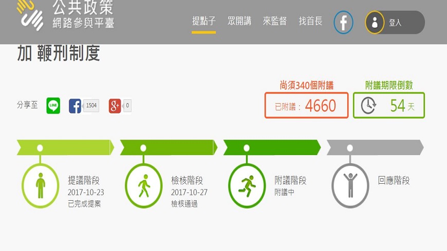 網友提案增加鞭刑制度。擷取/公共政策網路參與平台