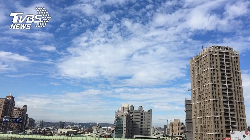 今年最後一隻「秋老虎」 高溫將達30 ℃