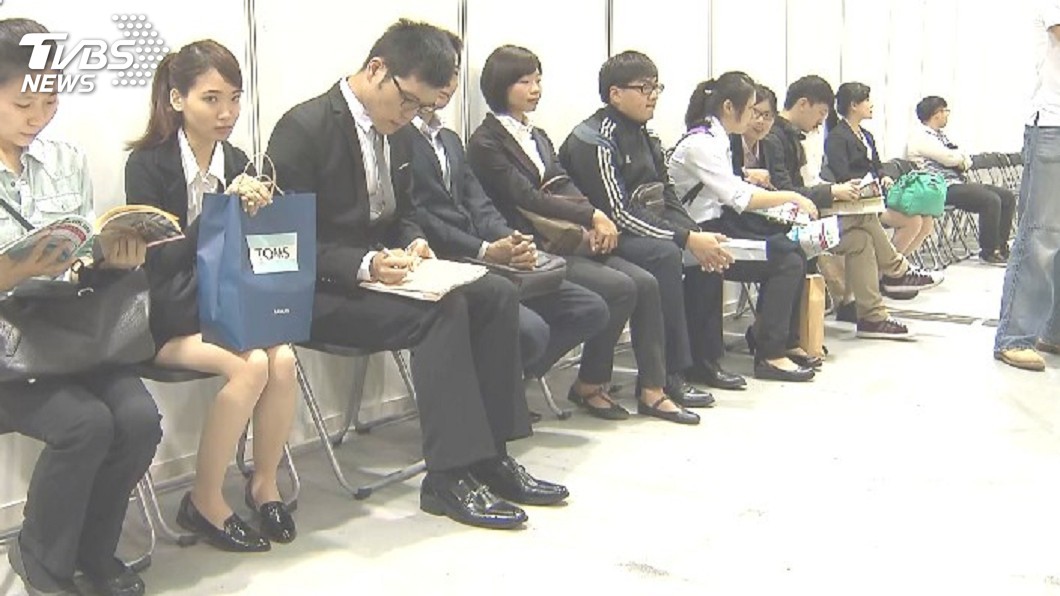 畢業生起薪曝光!「這間公司」平均達43K 打趴一票人