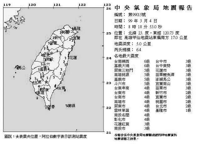 圖片來源／國家地震中心網站