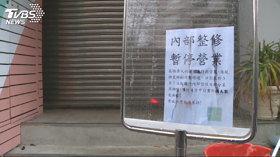 快訊／東區黃金店面「退燒」　房東打對折降租