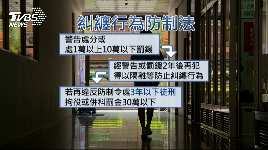 快訊/防恐怖糾纏!政院草案通過 可處3年徒刑