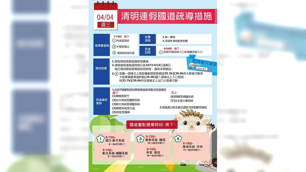 圖/交通部臉書