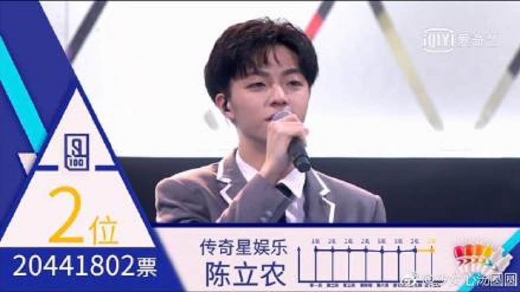 圖/少女心湯圓圓微博