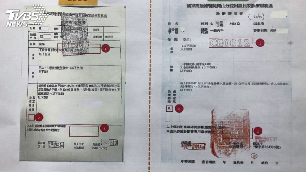 檢測報告涉偽造 中大五院：醫生違規推薦