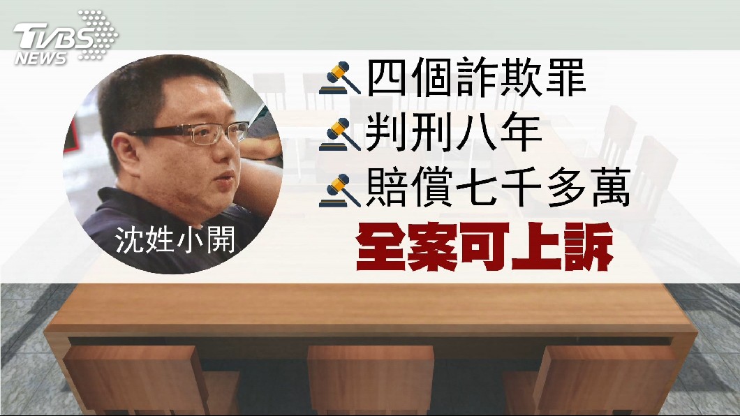 圖／TVBS