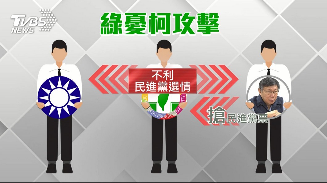 圖／TVBS