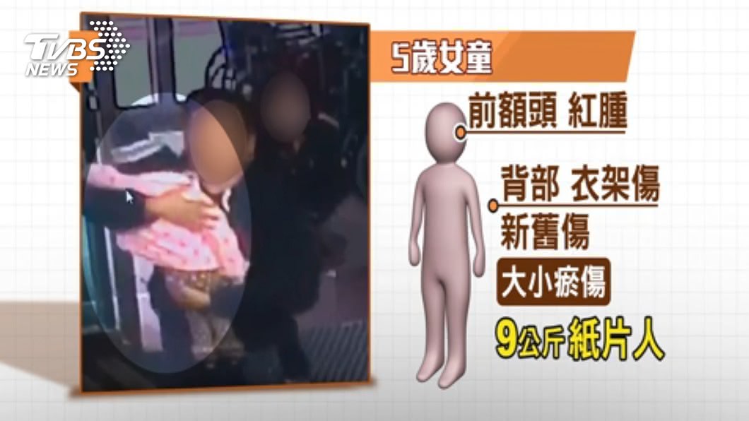 女童被衣架打死　母出庭辯：希望她學會控制大小便
