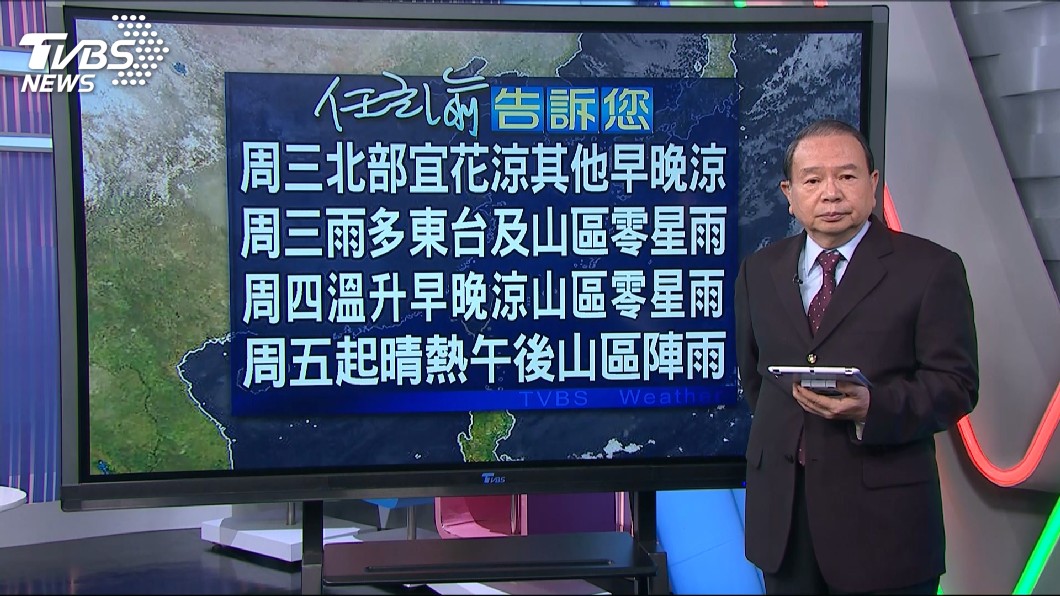 圖/TVBS