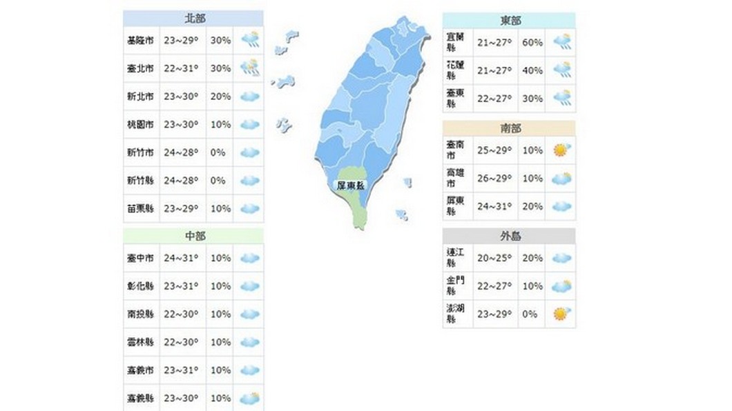 圖／中央氣象局