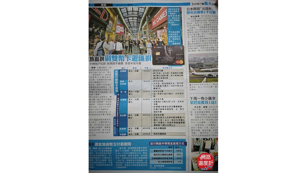 P20 Pro拍攝的報紙文字近照。圖/網路溫度計