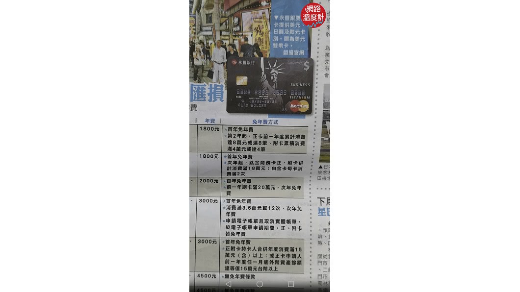 P20 Pro拍攝的報紙文字手機放大螢幕截圖。圖/網路溫度計