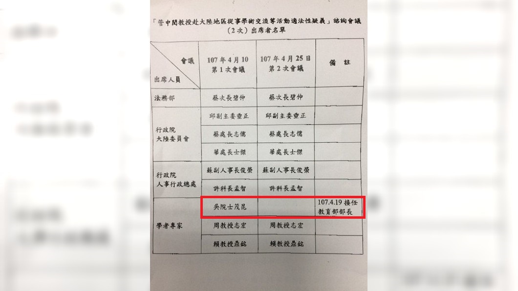 立委公布拔管跨部會諮詢小組名單。圖/翻攝柯志恩臉書