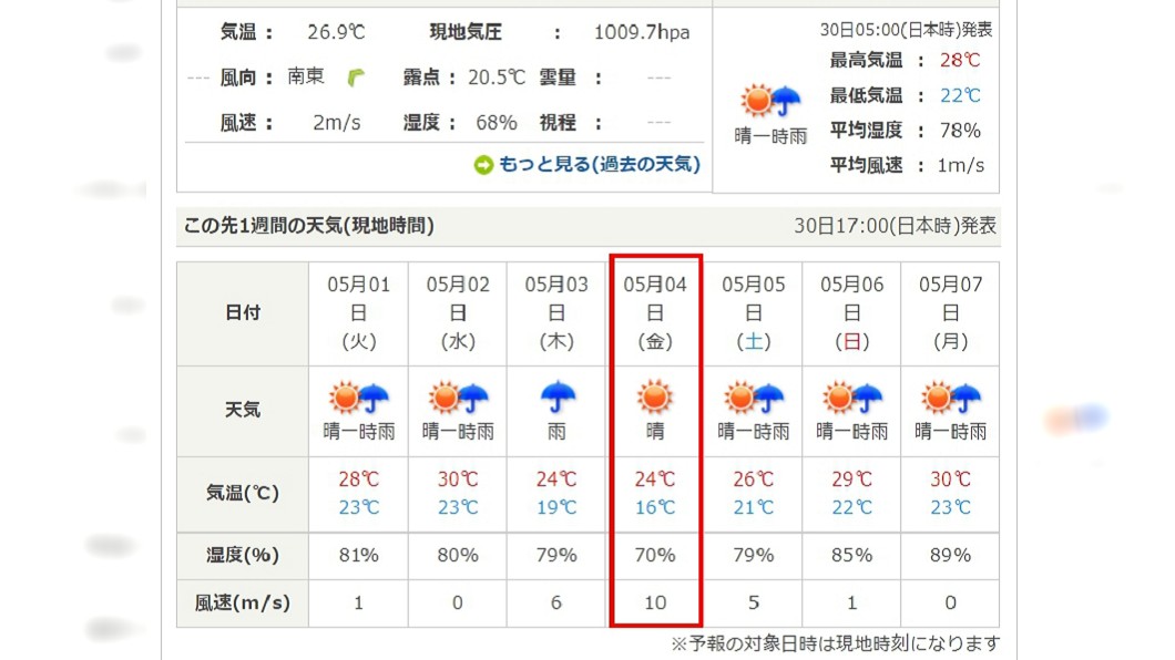 圖／日本氣象廳