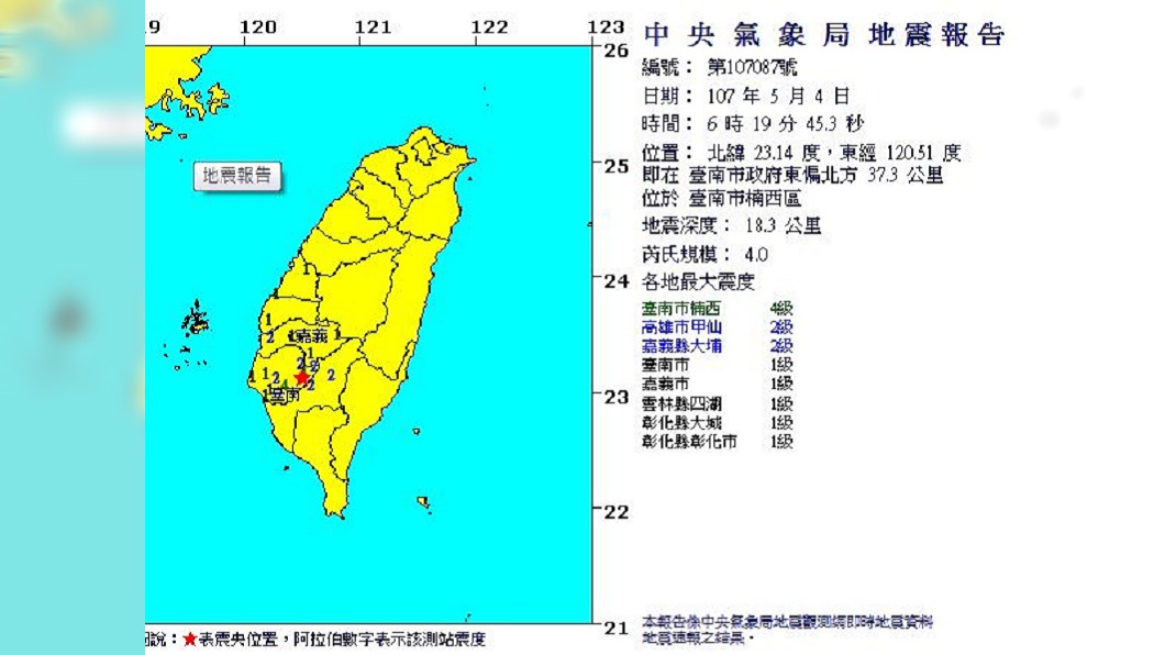 圖／TVBS 快訊／台南清晨規模4.0地震　最大震度4級