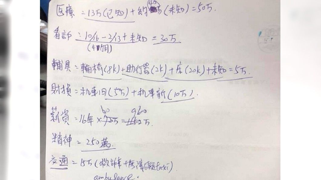 圖/爆料公社