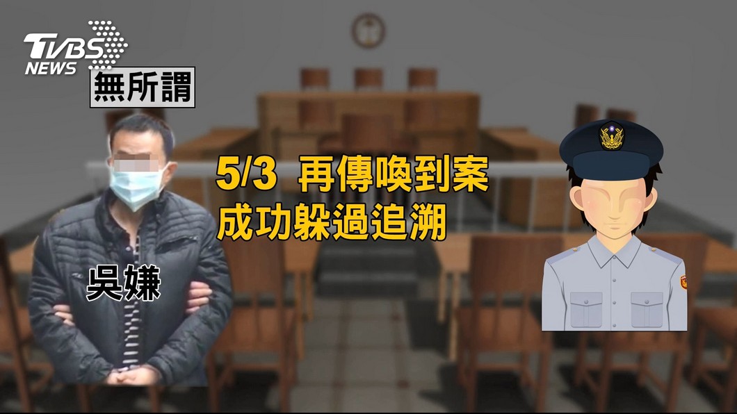 圖/TVBS