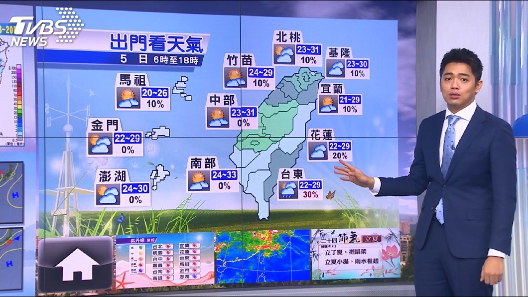 圖/TVBS