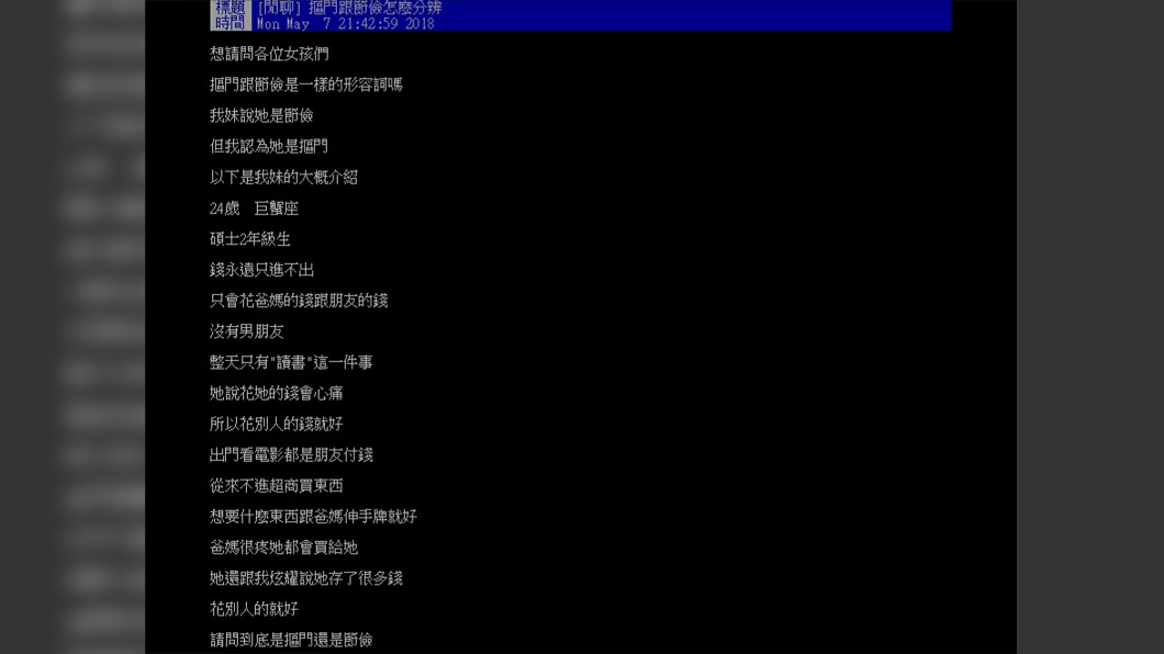 圖／翻攝PTT