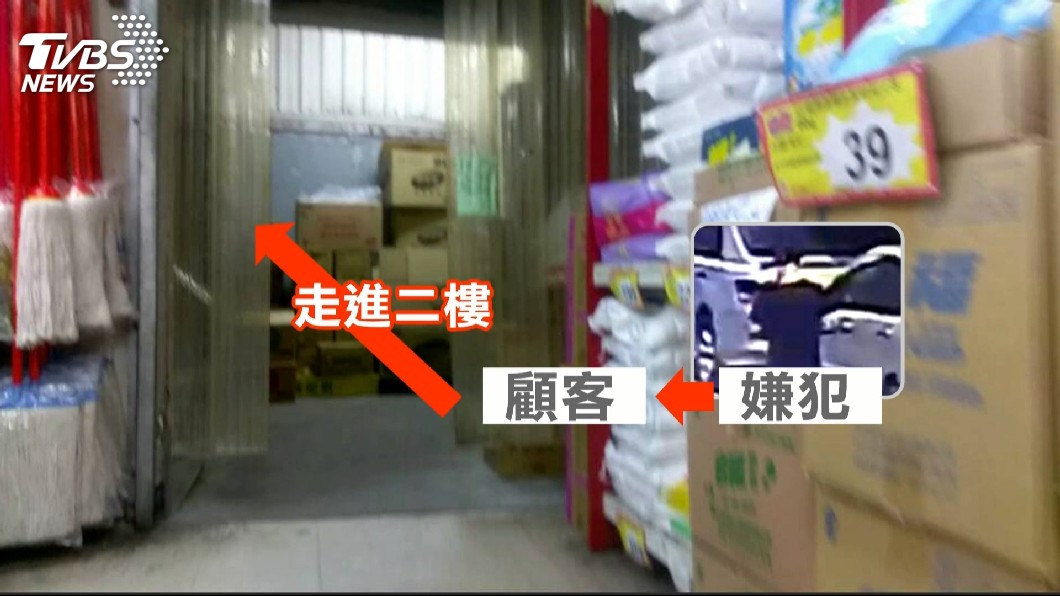 圖／TVBS