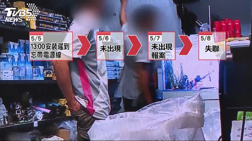 圖/TVBS