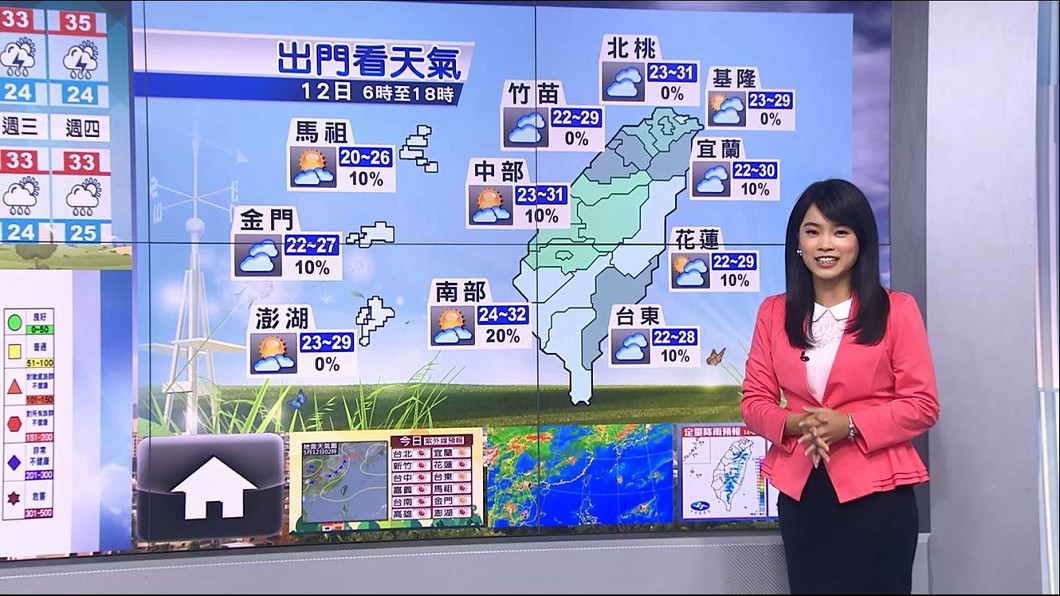 圖／TVBS