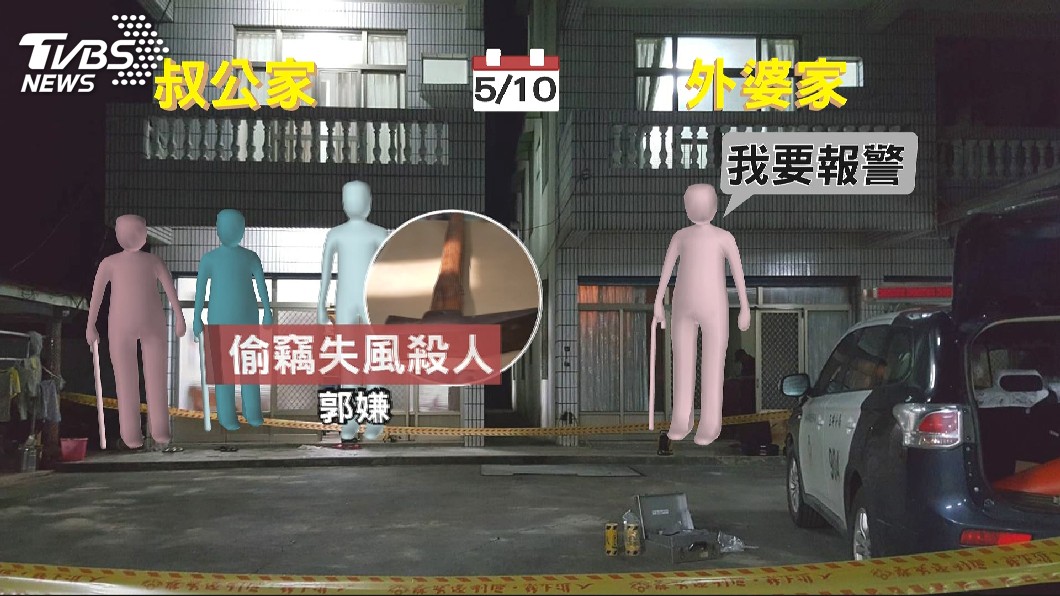 圖/TVBS