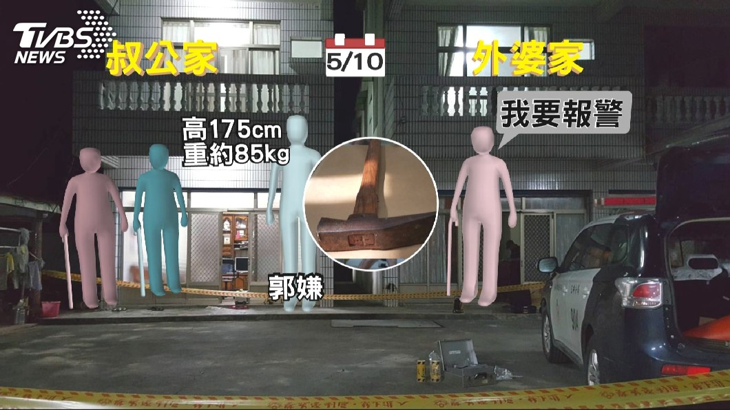 圖/TVBS