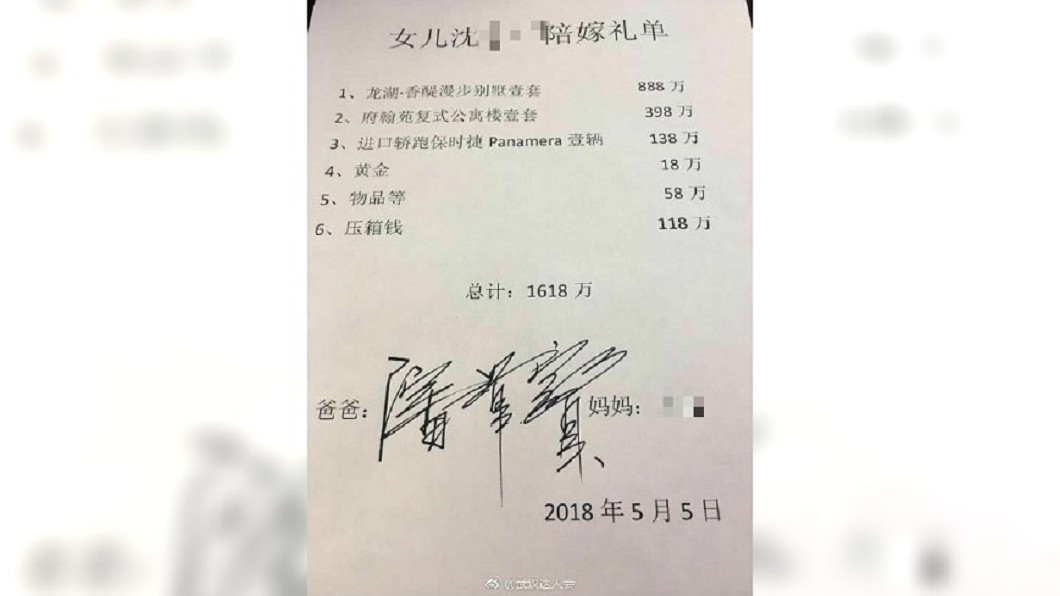 圖/翻攝 自武漢達人會 微博