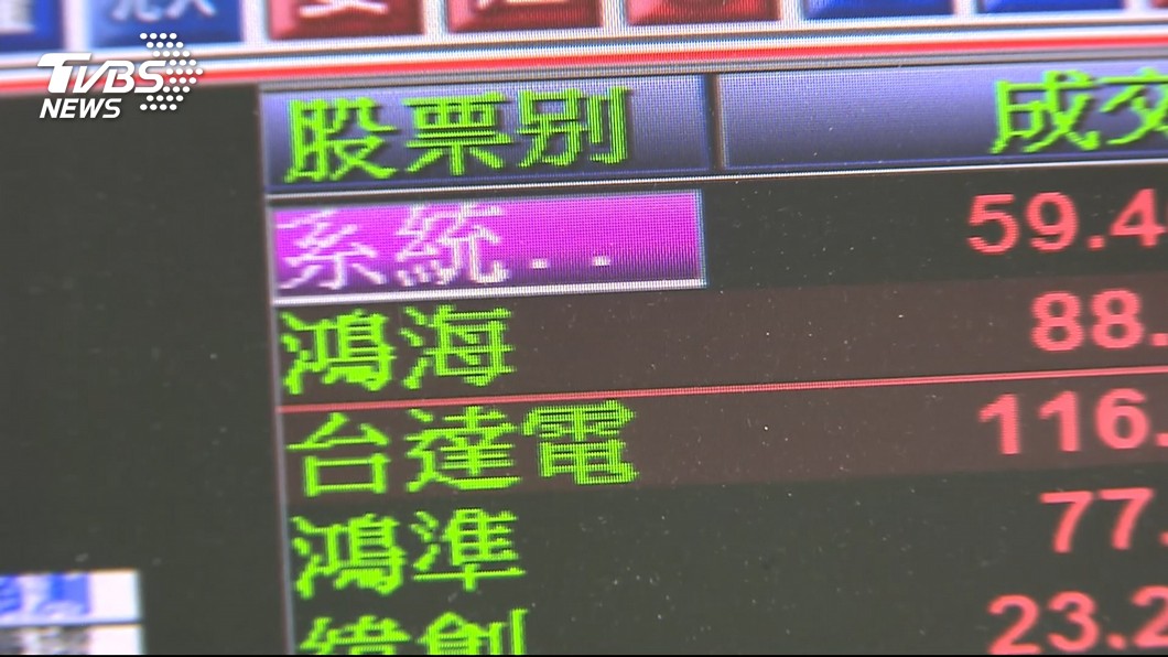 圖/TVBS