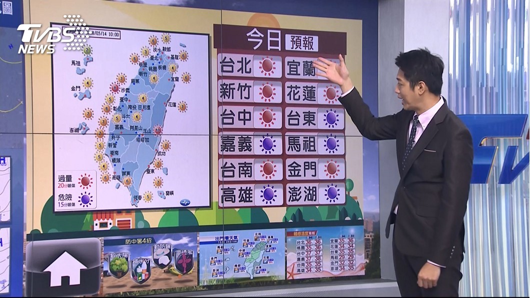 圖／TVBS